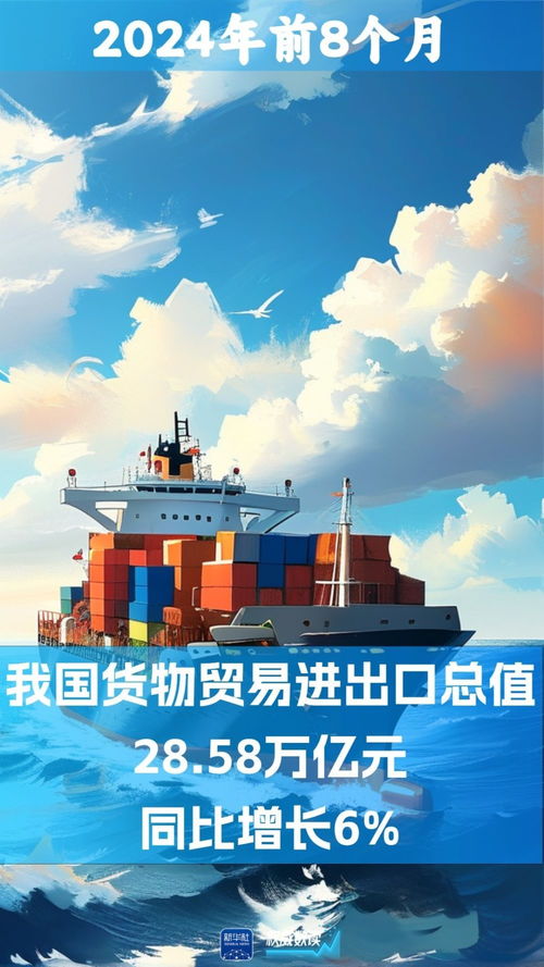 我國外貿繼續保持增長，自營與代理貨物及技術進出口齊頭并進